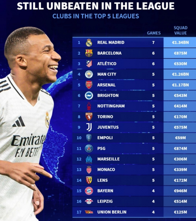 哪怕是一点 哪怕是一点